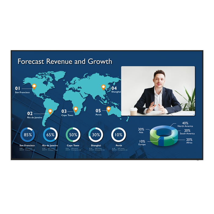 BenQ 65" Corporate Display